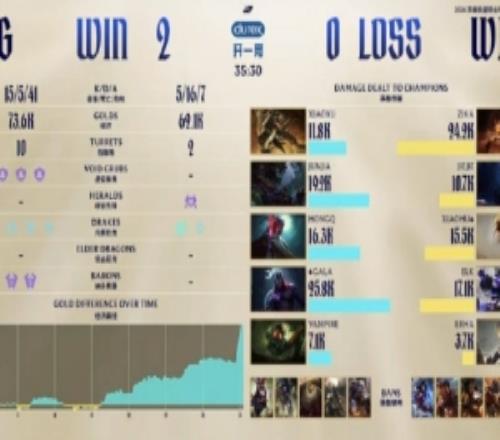 新赛季国米,阵容预测与,转会资金分,BET365体育官网,体育赛事,在线投注,娱乐平台,体育博彩,网站入口