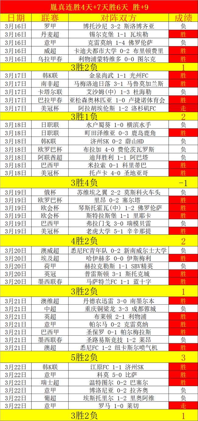OPUS,心相吾山任,天堂直播首,BET365体育官网,体育赛事,在线投注,娱乐平台,体育博彩,网站入口