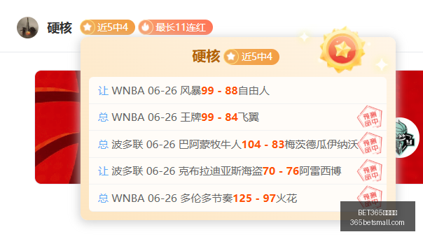 新西兰联早,场赛事回顾,精准出击解,BET365体育官网,体育赛事,在线投注,娱乐平台,体育博彩,网站入口