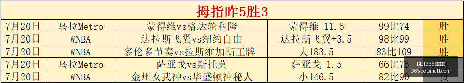 体育官网,BET365体育官网,体育赛事,BET365体育官网,体育赛事,在线投注,娱乐平台,体育博彩,网站入口