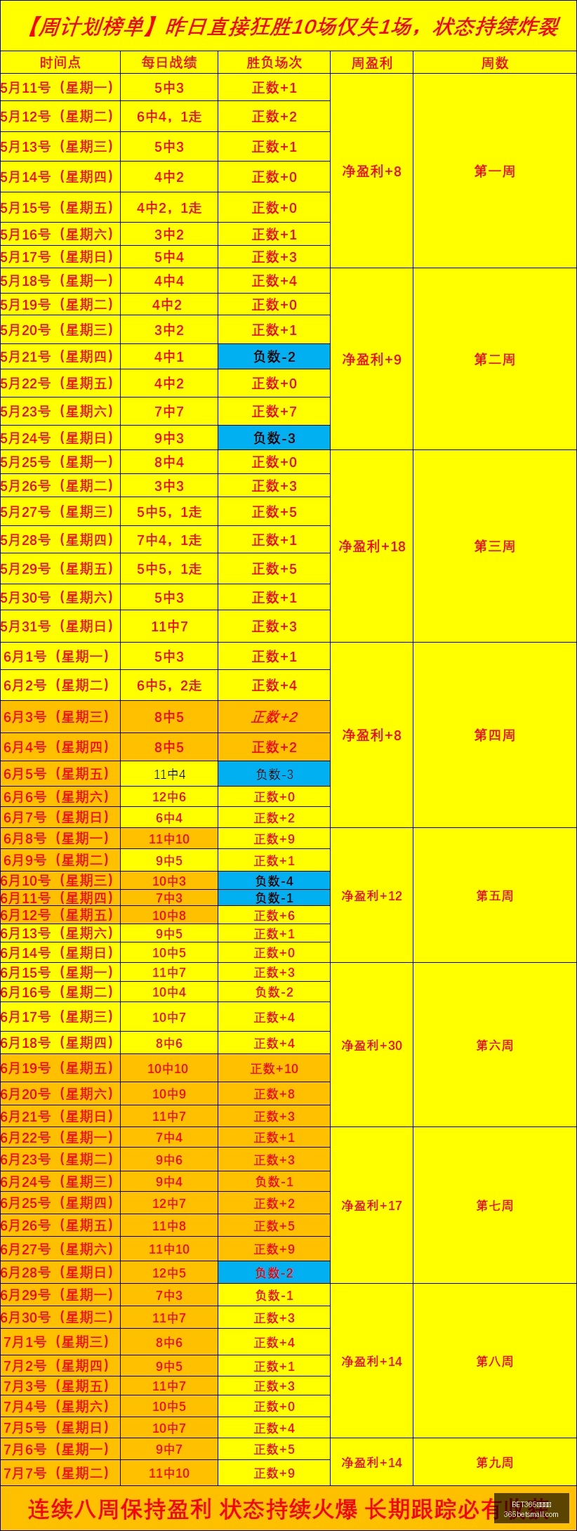 体育官网,BET365体育官网,体育赛事,BET365体育官网,体育赛事,在线投注,娱乐平台,体育博彩,网站入口