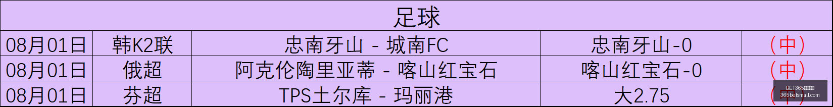 体育官网,BET365体育官网,体育赛事,BET365体育官网,体育赛事,在线投注,娱乐平台,体育博彩,网站入口