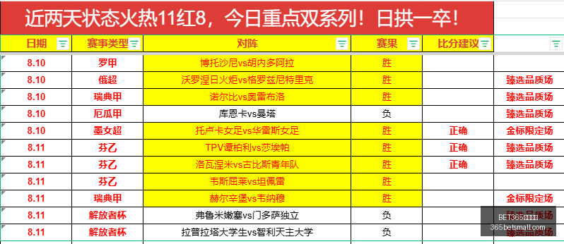 体育官网,BET365体育官网,体育赛事,BET365体育官网,体育赛事,在线投注,娱乐平台,体育博彩,网站入口