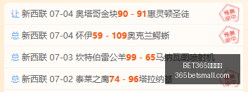 体育官网,BET365体育官网,体育赛事,BET365体育官网,体育赛事,在线投注,娱乐平台,体育博彩,网站入口