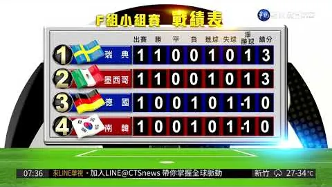 学生朝气蓬勃，体质显著提升。