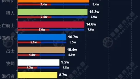 大乐透期号专家推荐：奥兰多城vs迈阿密国际胜负分析