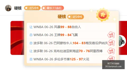 新西兰联早场赛事回顾：5胜1负，精准出击解析